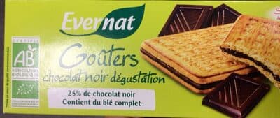 Gouters