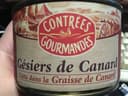 Gésiers de Canards