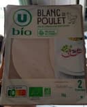 Blanc de poulet