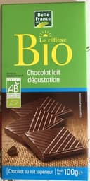 Chocolat lait degustation