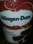 Belgique chocolate