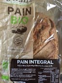 Pain integral