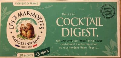 Cocktail Digest