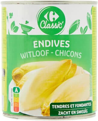 Endives