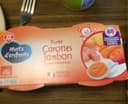 Purée Carottes Jambon