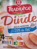 Blanc de Dinde