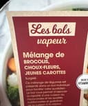Bol vapeur