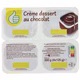 Crème dessert au chocolat